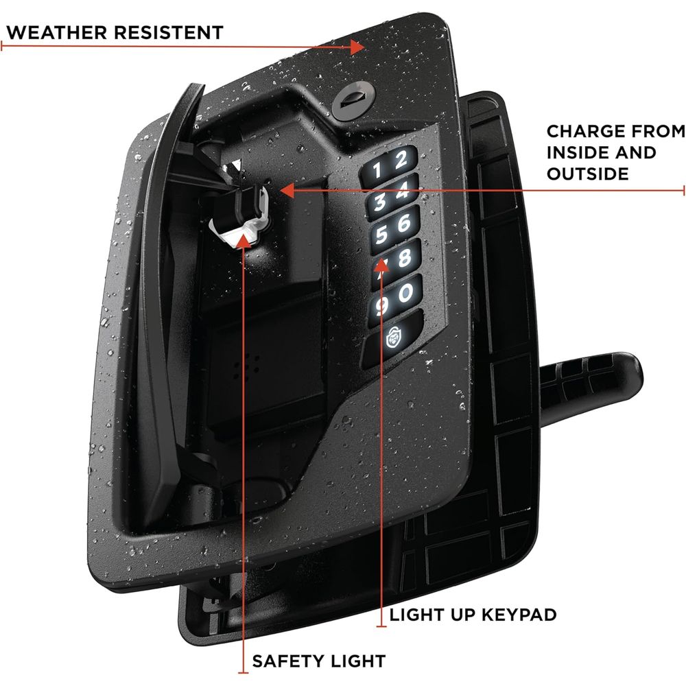 Atlas RV-Türschloss für Wohnmo – Door Lock Bewertung und Preis