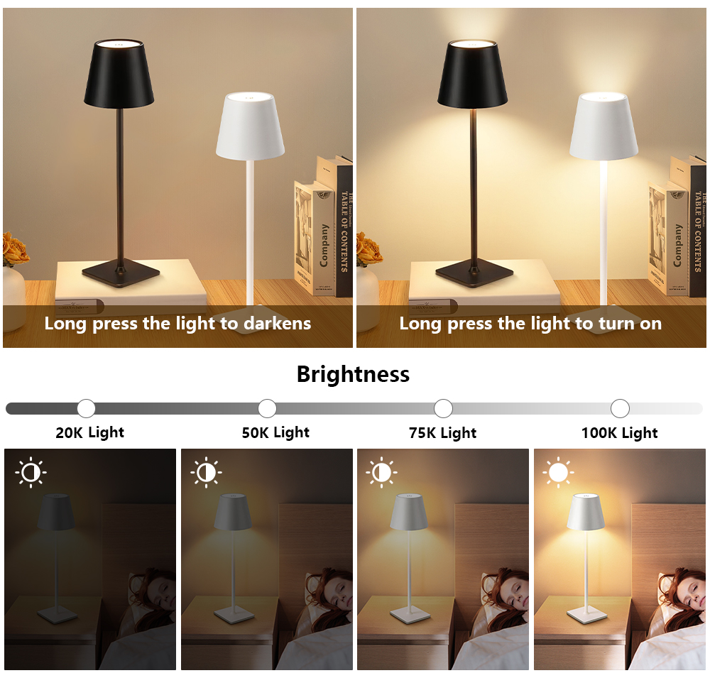 LED Wiederaufladbare Schreibti – Light Switch Bewertung und Preis
